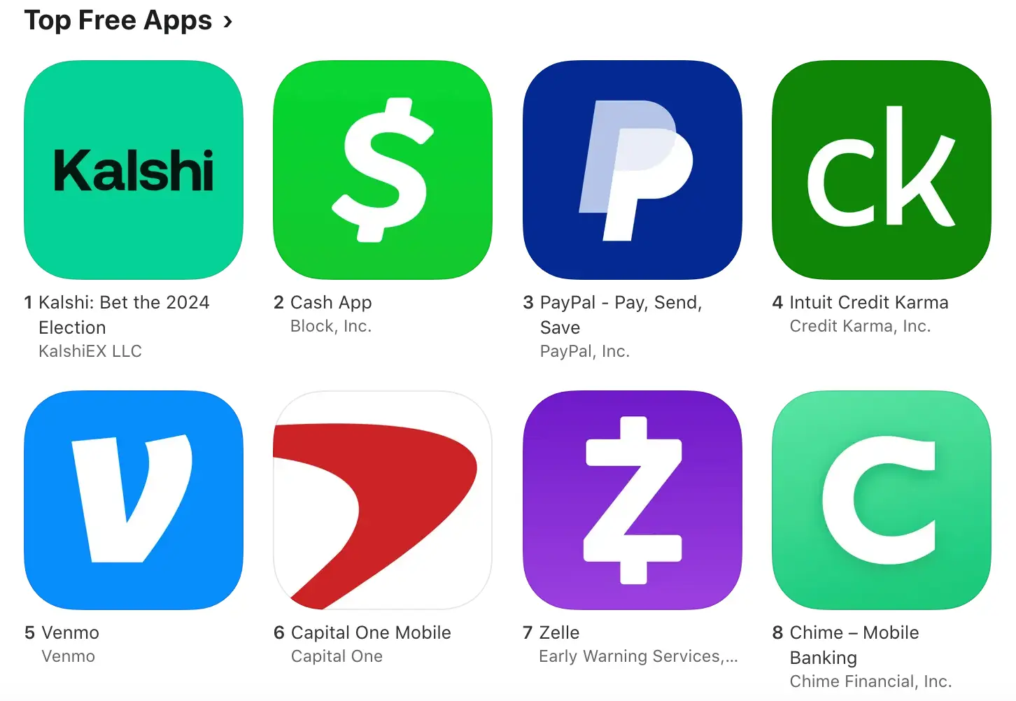 Finance App store screnshot
